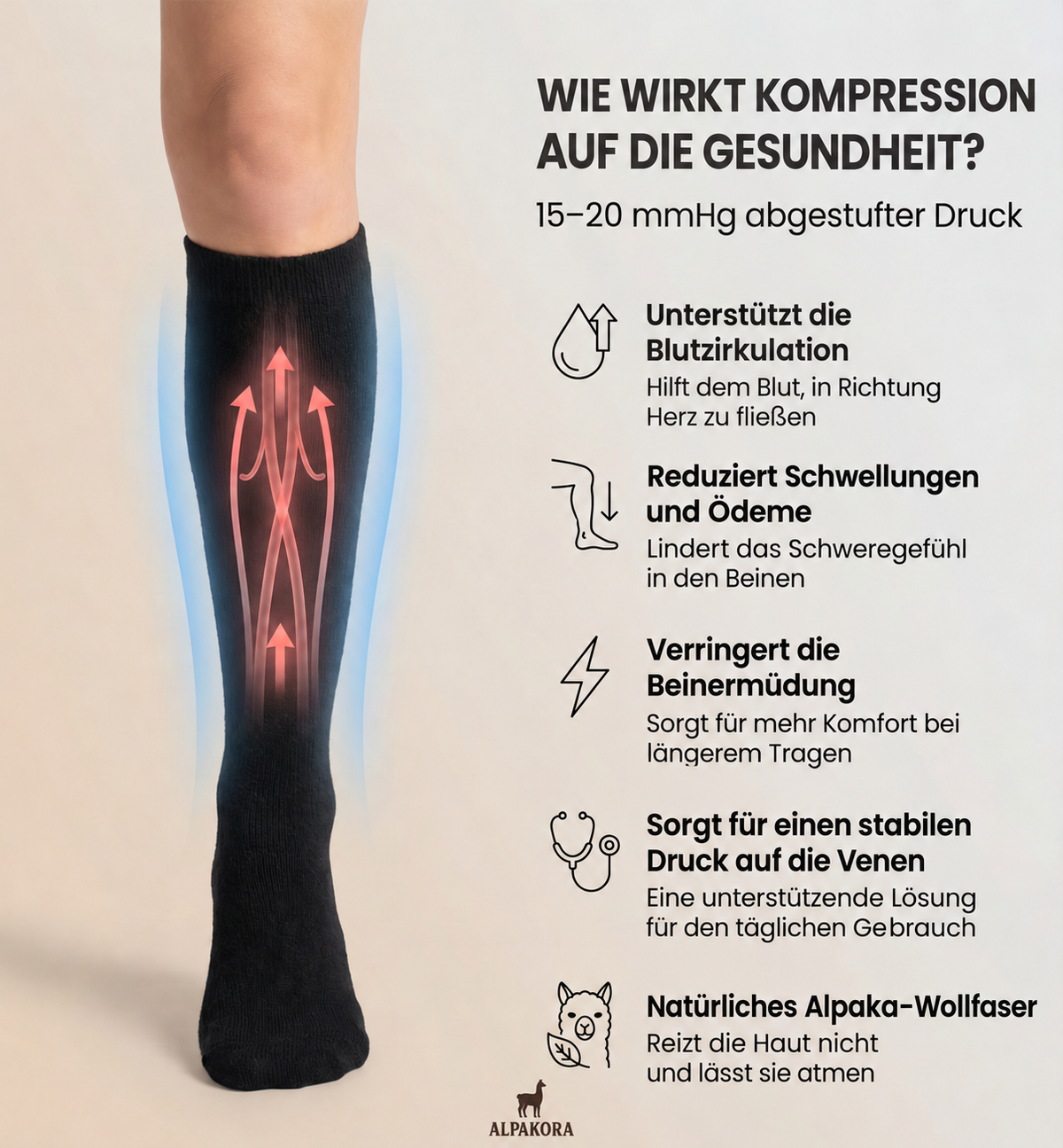 Alpaka-Kompressionsstrümpfe – Produktinformation auf Deutsch