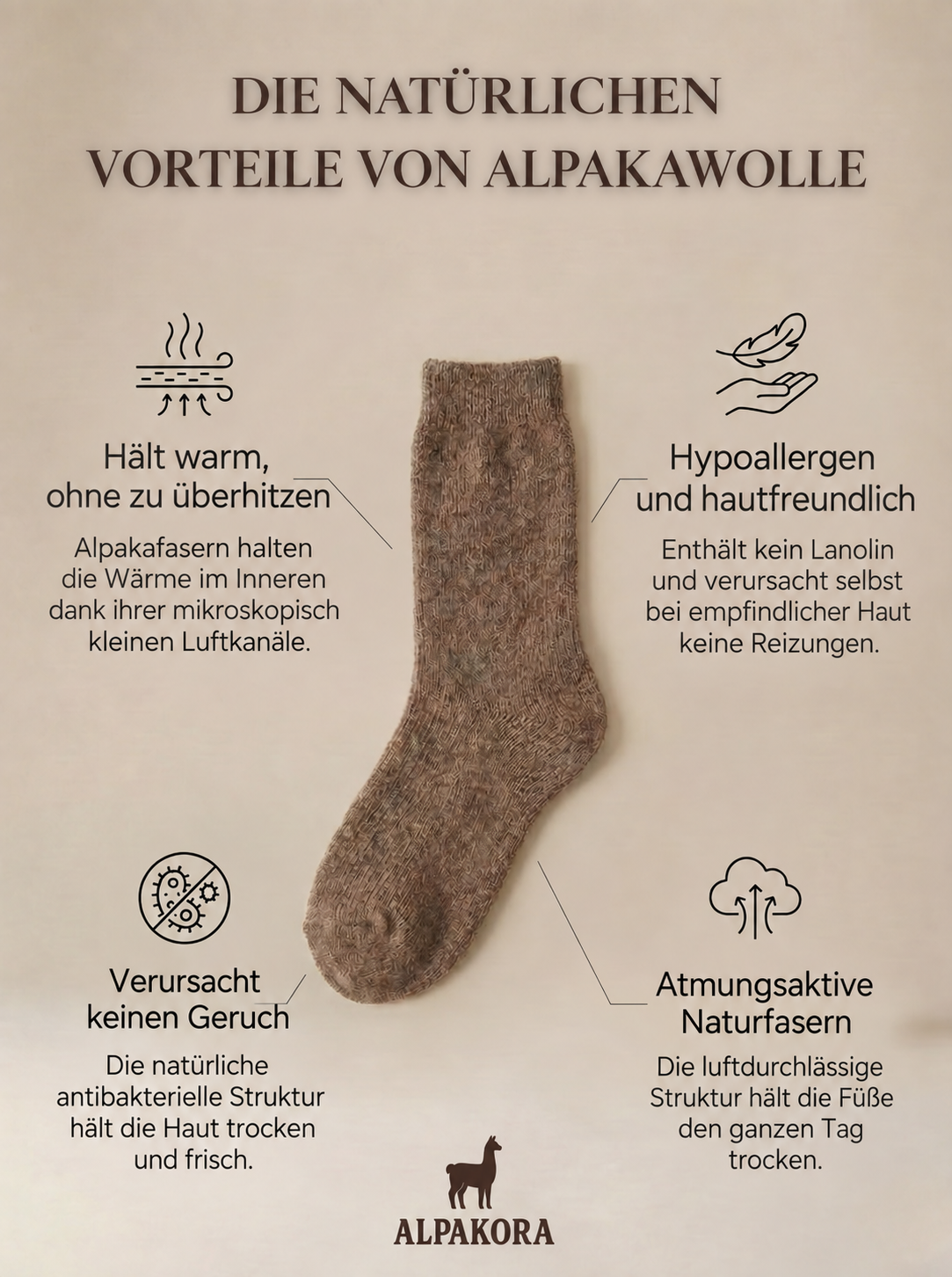 Alpaka-Wintersocken – Produktinformation auf Deutsch